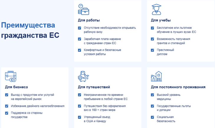 что дает гражданство ЕС