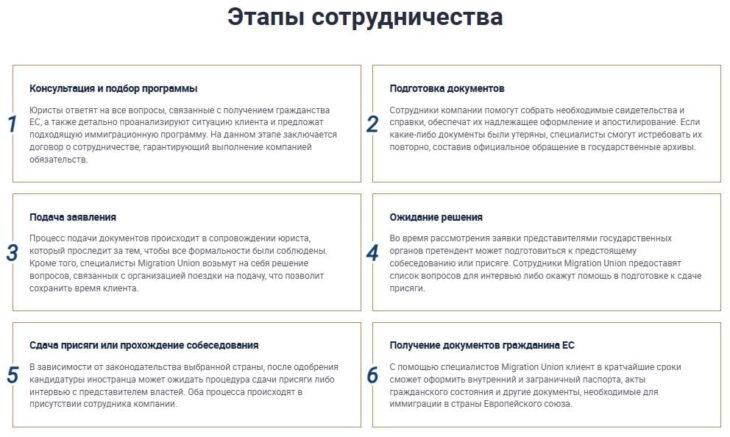 Как Migration Union описывает путь клиента по основному румынскому сценарию